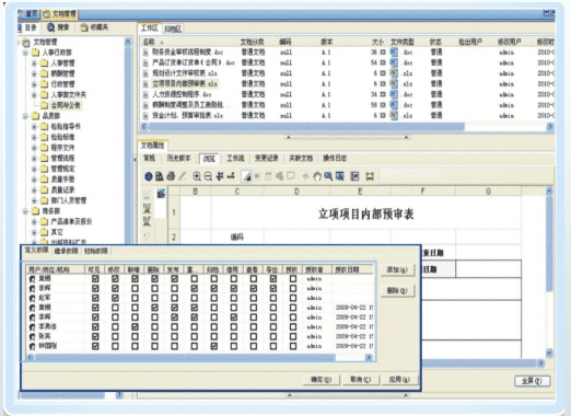 圖文檔權限管理