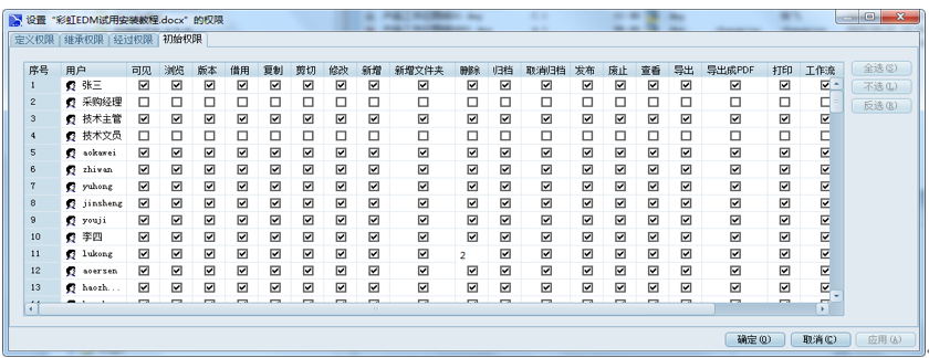 深圳億昇動力科技：彩虹EDM幫助企業實現圖紙線上審批，提高效率