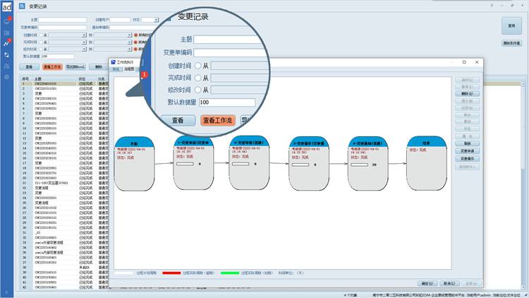 湖南豐日電氣攜手彩虹EDM，解決多年圖紙管理難題